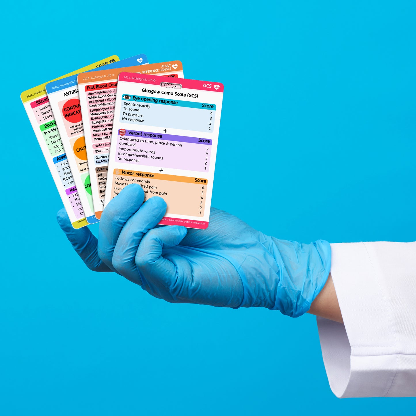 Medical Reference Cards