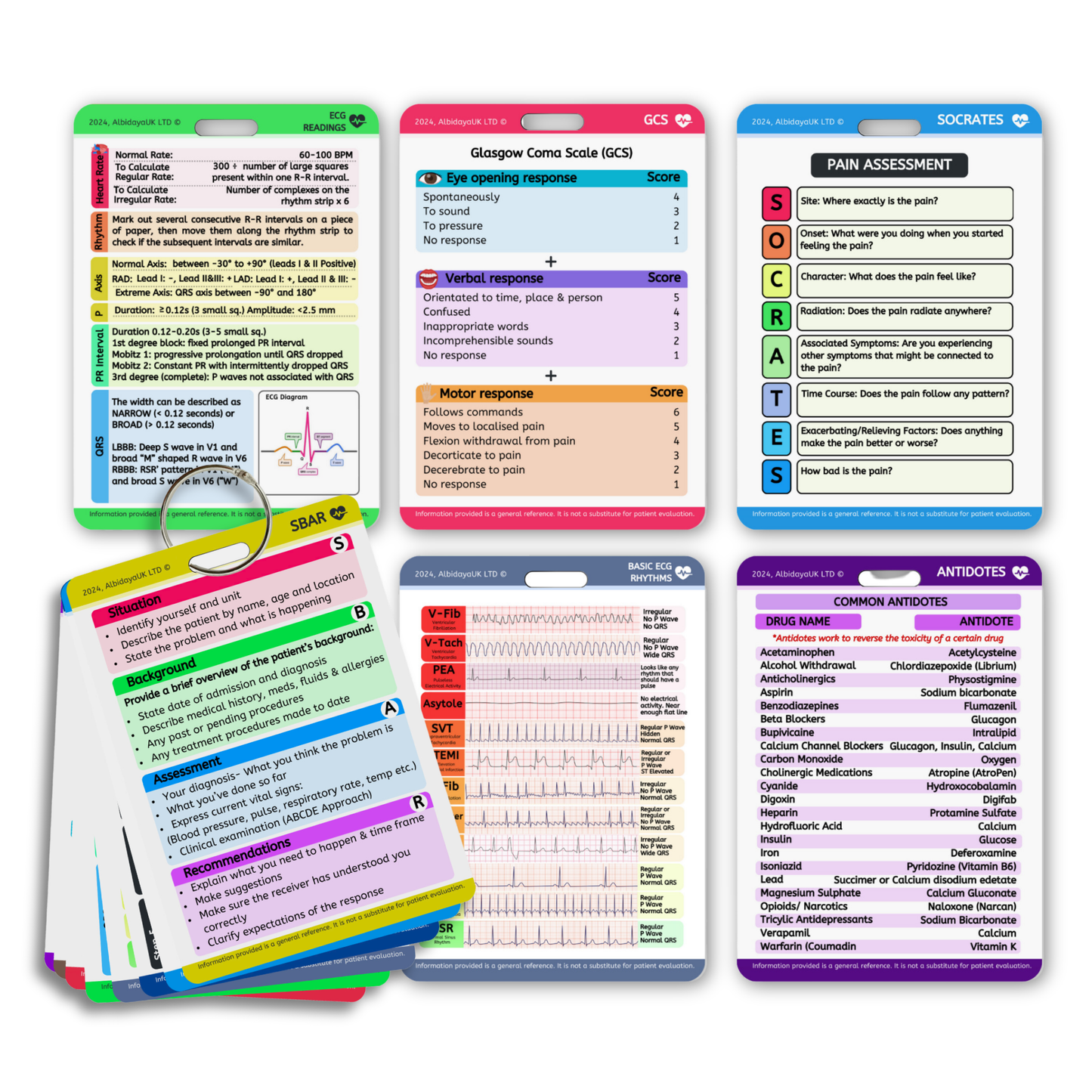 Medical Reference Cards