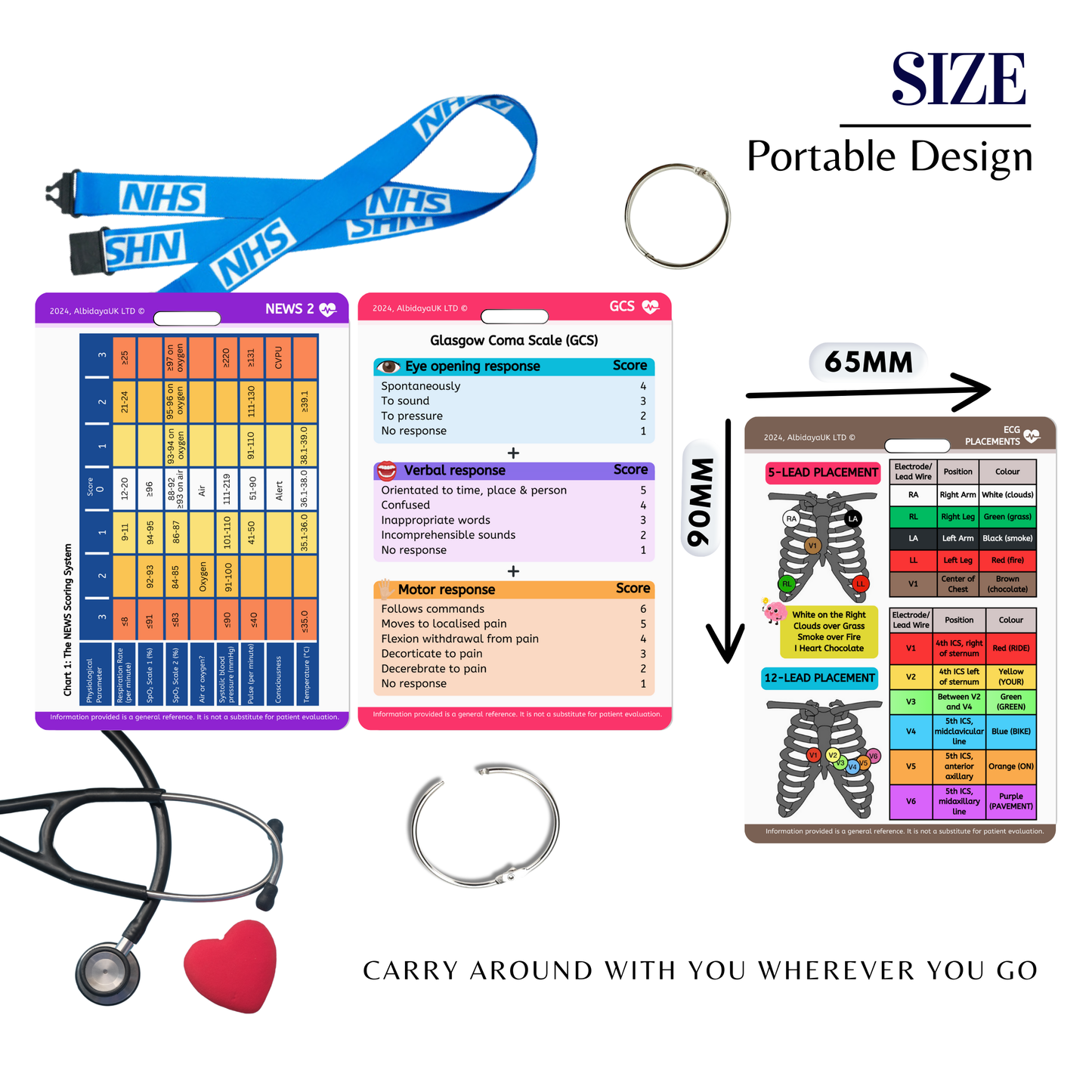 Medical Reference Cards