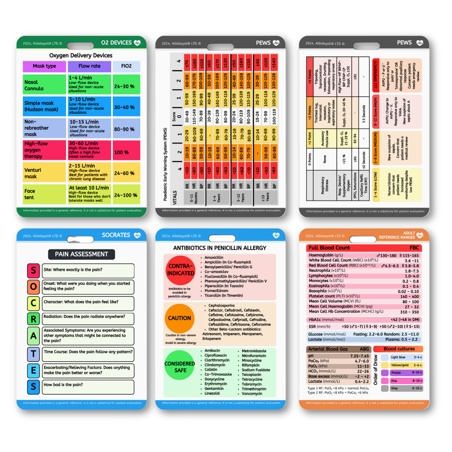 Medical Reference Cards