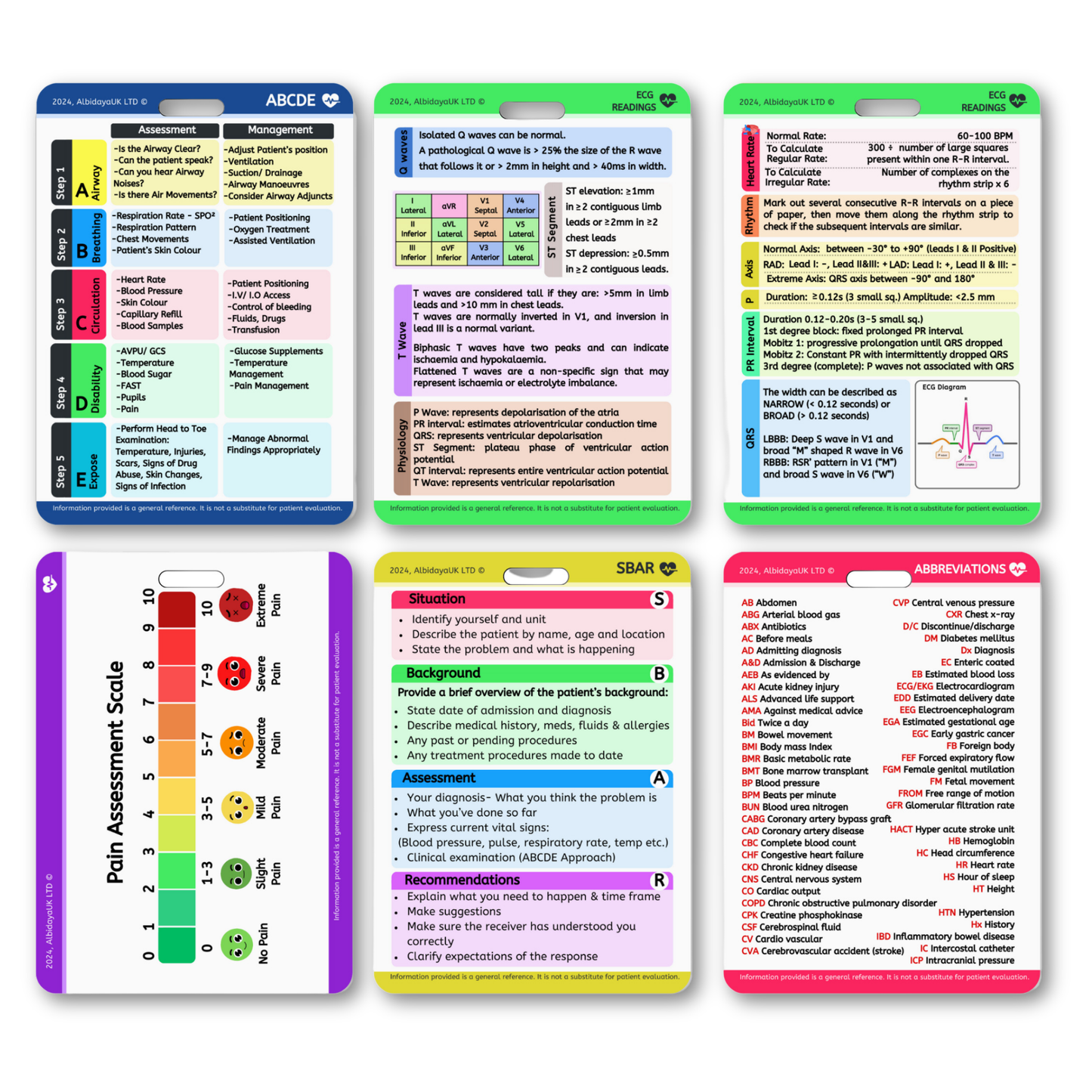 Medical Reference Cards