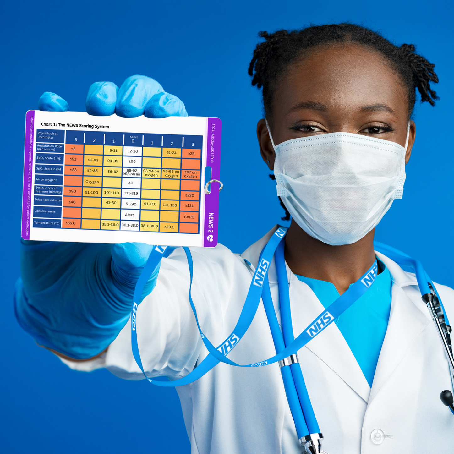Medical Reference Cards