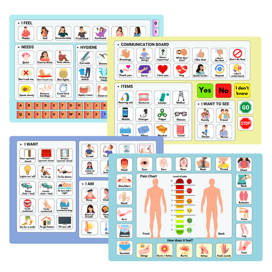 Communication Board for Non verbal Adults