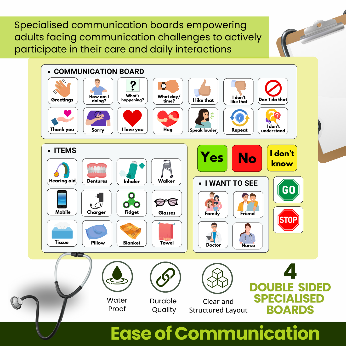 Communication Board for Non verbal Adults