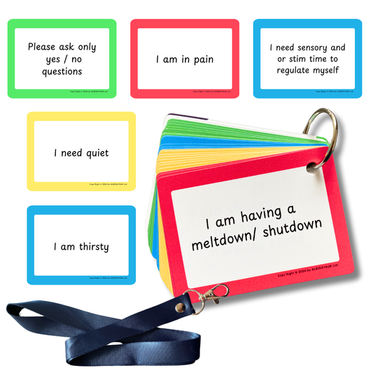 Communication Cards for ADHD and Autism, Special Needs Communication Aid for Non Verbal Adults and Children, Speech Delay Flash Cards